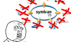 deathsymbian