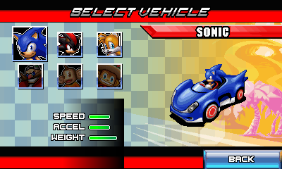2012.03.19_10.51.21_5 [Análise] Sonic & SEGA All-Stars Racing