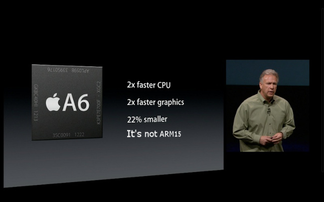 A6.091212.2 Processador do iPhone 5 (A6) não é o ARM15