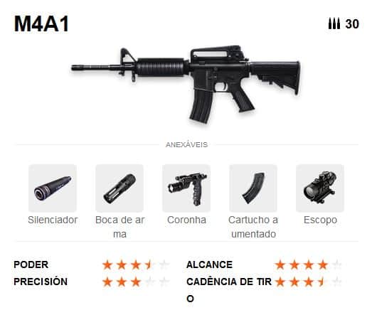 m4a1 melhor arma free  fire  Mobile Gamer Tudo sobre 