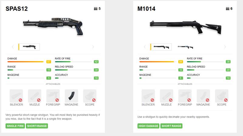 Fire Fire: quais as melhores espingardas (shotguns)