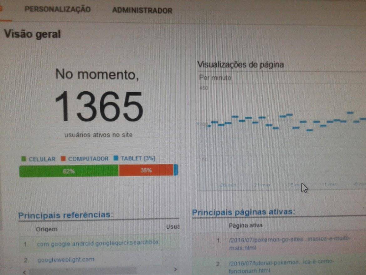 site-acessos-pockemon-go-2016 Os 10 Anos do Site Mobile Gamer Brasil