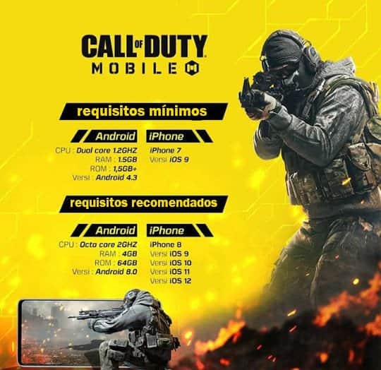 Quais são os requisitos mínimos para jogar Call of Duty: Mobile