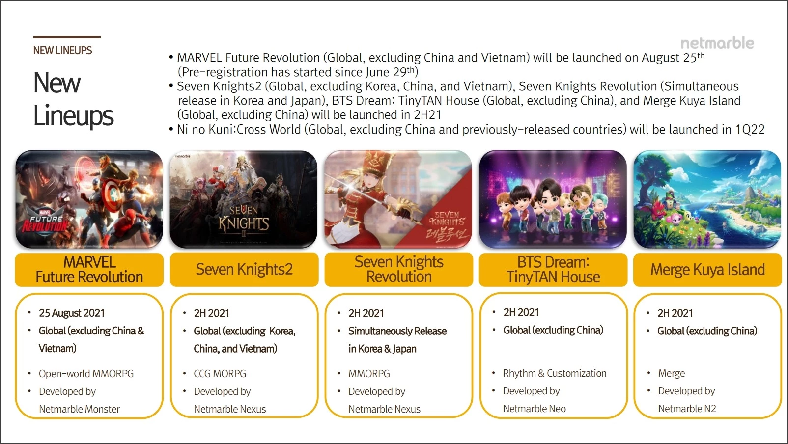 Netmarble-2021-and-2022-launch-lineup Netmarble anuncia lançamento global de Seven Knights 2 para 2021 (Android e iOS)