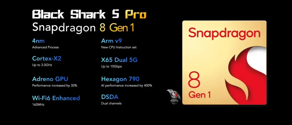 black-shark-5-snapdragon-8-gen-1-1024x439 Black Shark Day! 5 Pro a R$ 3.488 e toda linha gamer em promoção
