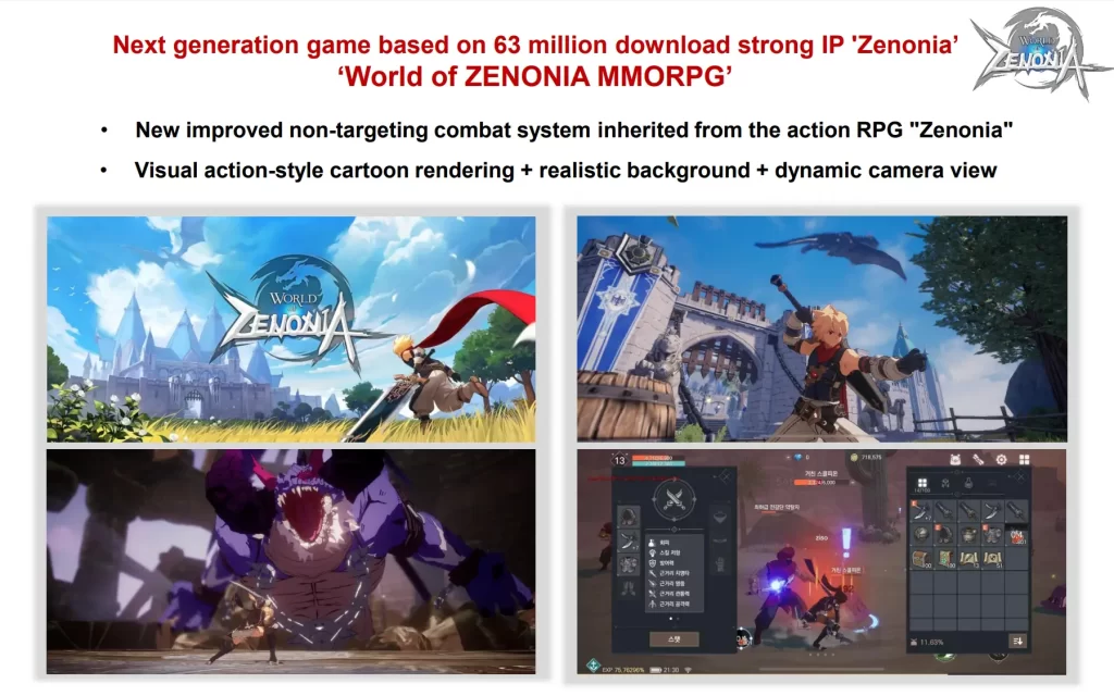 World-of-Zenonia-First-look-image-1024x640 Zenonia Chronobreak: classic franchise returns in 2023 with new MMORPG