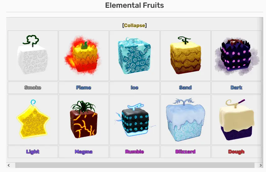 Todas as frutas de Blox Fruits 2023, Frutas Elementais.