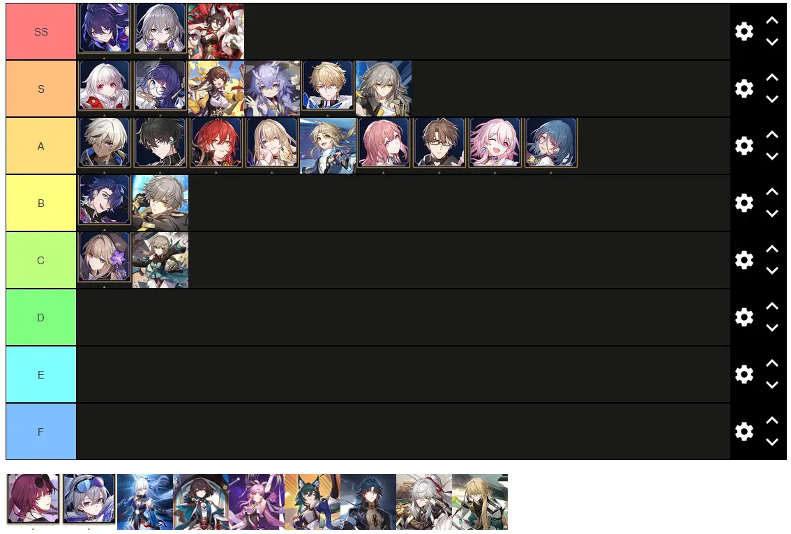 Melhores Personagens de Honkai Star Rail (Tier List ATUALIZADA)